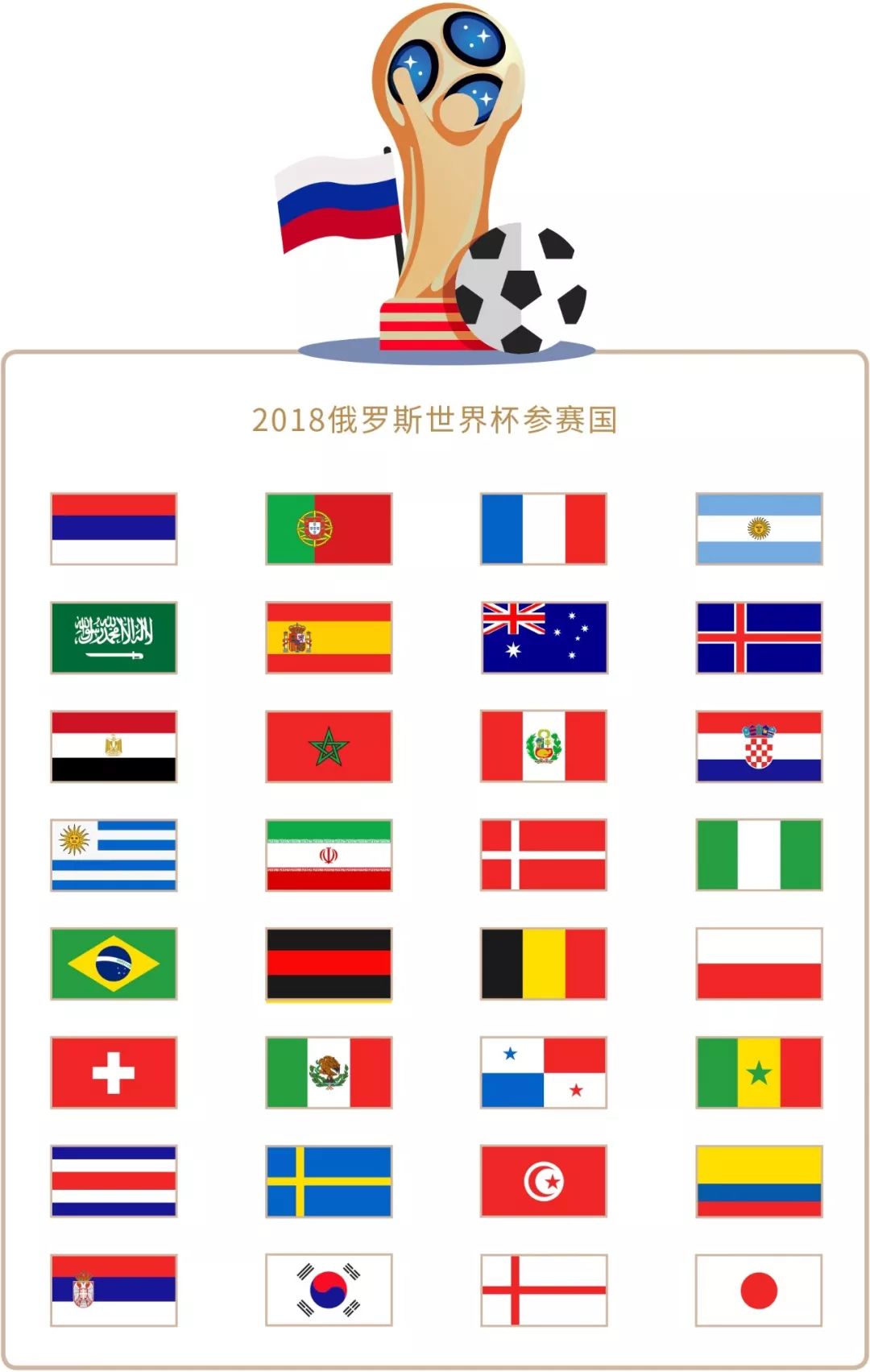 批评声