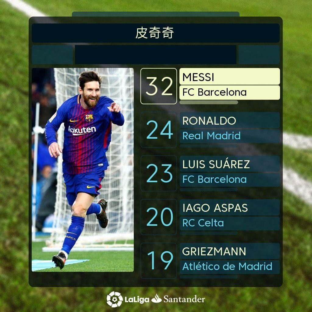 在上一场